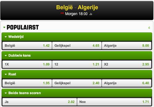 België - Algerije notering