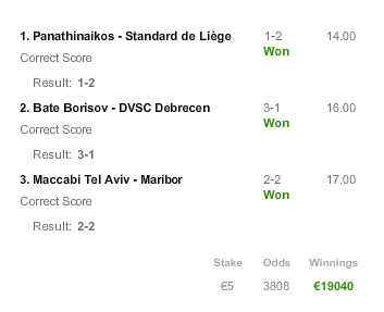 Unibet Winnaar